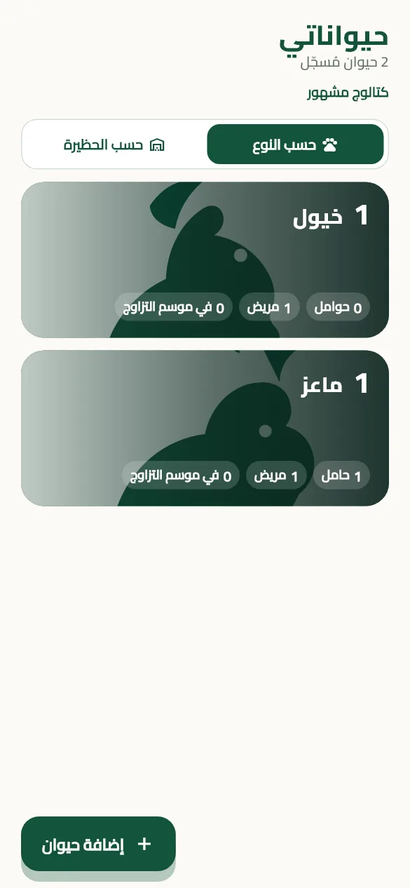 قائمة الحيوانات